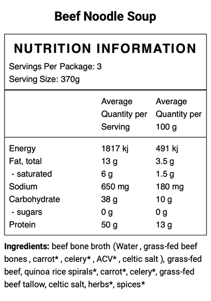 Beef Noodle Soup